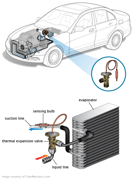 See U1183 repair manual